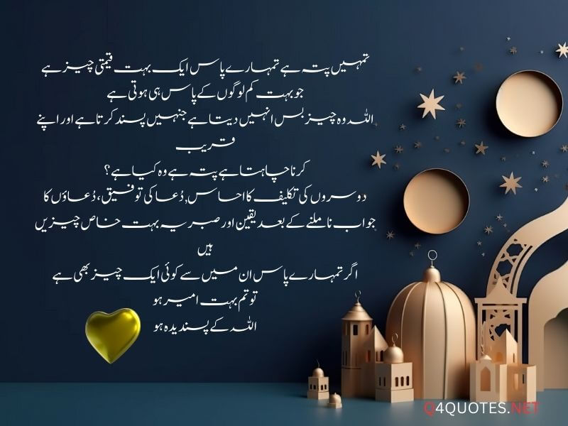 Sabar Islamic Quotes In Urdu