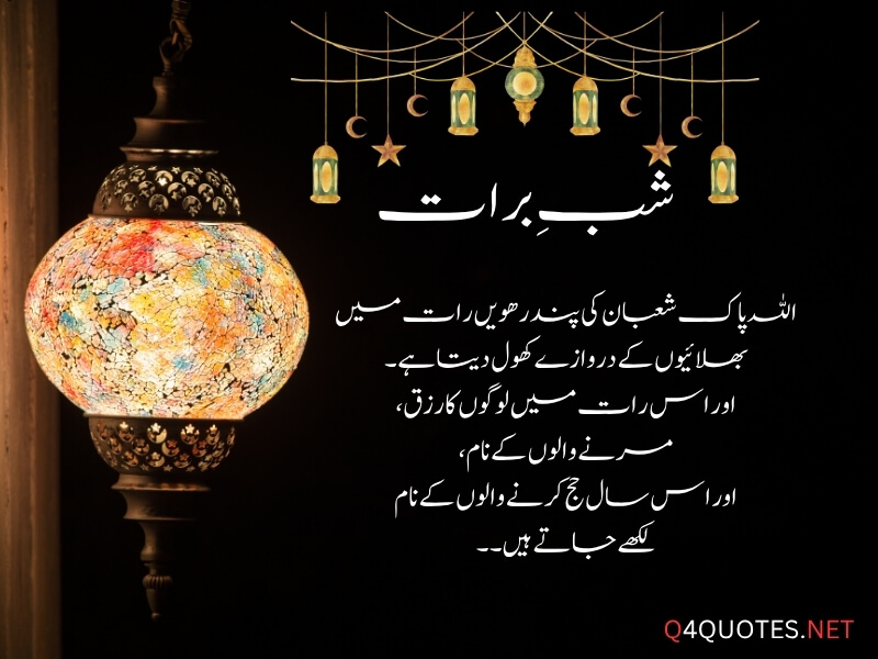 Shaban Quotes In Urdu