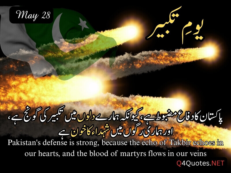 Youm-e-Takbeer A Day of National Pride and Strength